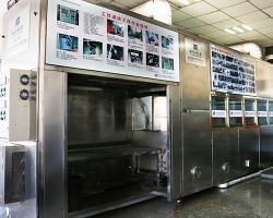 Fully Automatic Ultrasonic Cleaning Machine